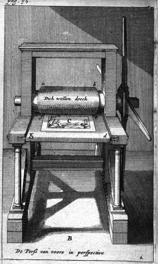 Jacob van Meurs's 1662 rolling press gravure