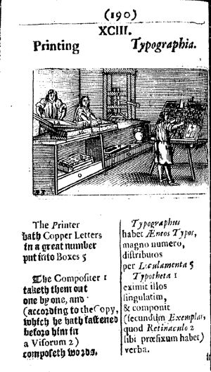Comenius’ Orbis 1658