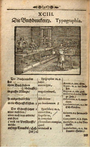 Comenius’ Orbis 1666