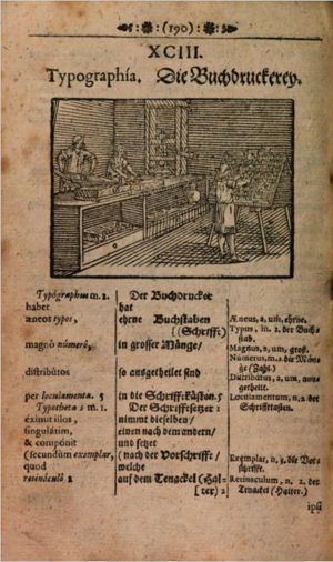 Comenius’ Orbis 1677