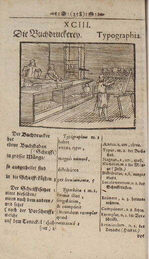 Comenius’ Orbis 1679