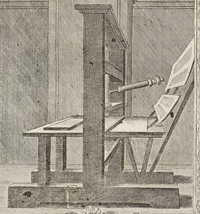 J.J. Dendeler. 1753